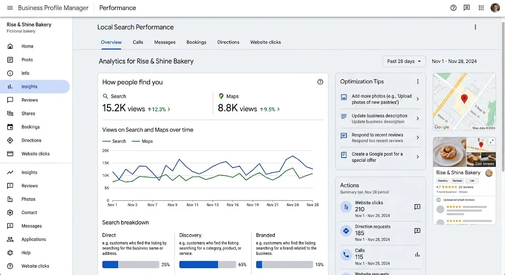 Google Business Profile optimization interface showing local search performance for a small business